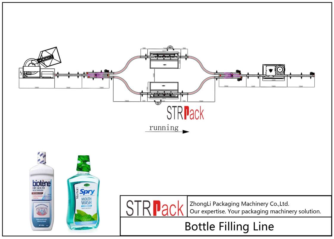 Mouthwash Packaging Line With Bottle Unscramble,Filling Machine,Capping Machine,Labelling Machine For Liquid Filler