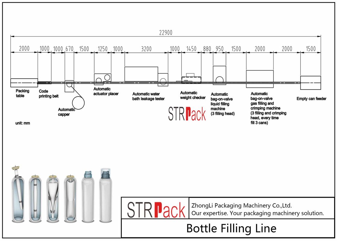 Bag On Valve Aerosol Filling Machine Line / Liquid Bottle Filling Machine Line