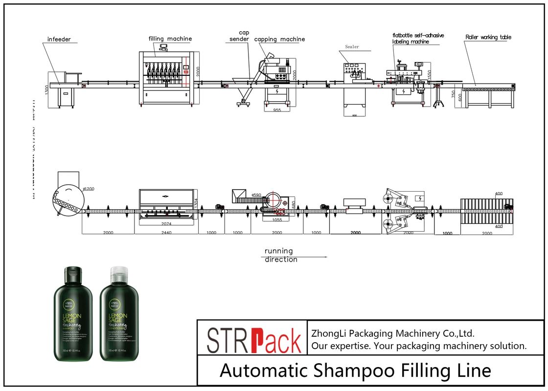 Industrial Automatic Shampoo Bottle Filling Line 250 - 2500ml Filling Volume