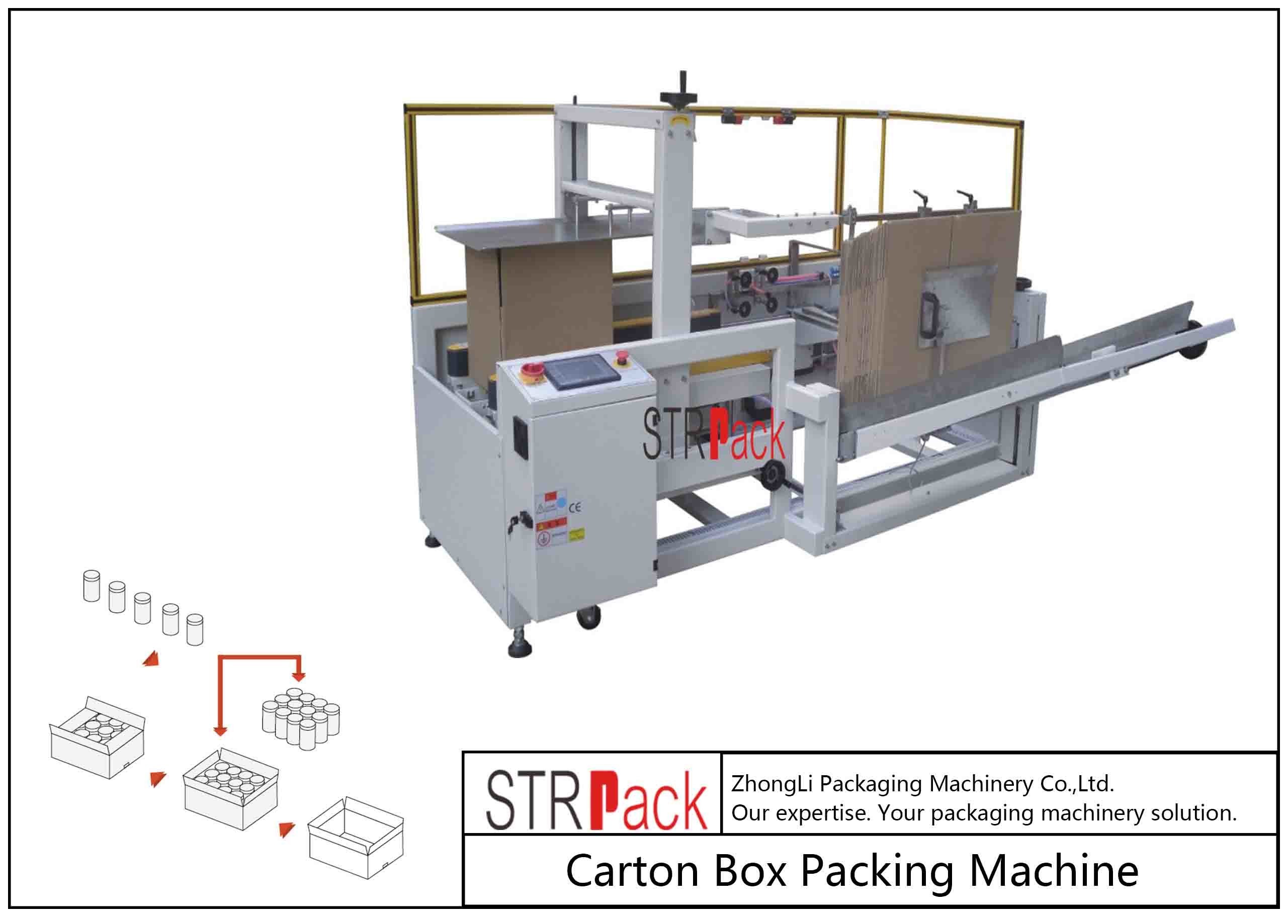 High Capacity Carton Packing Machine / Case Erector Machine For Bottle Filling Line